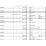 BCOM(H) Round 1 Cut Off 2021-22_page-0001